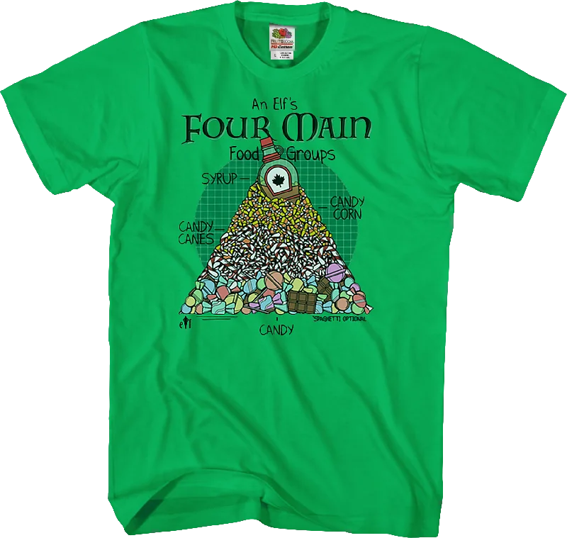 Four Main Food Groups Christmas Elf T-Shirt